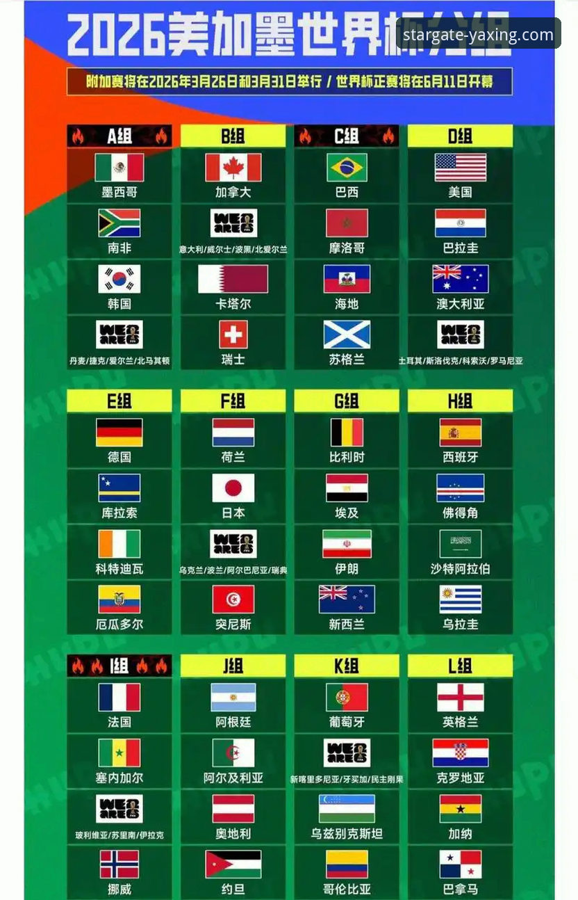 2026世界杯10大球星的全新解读：从亚星体育平台视角看足球巅峰盛宴的5大看点